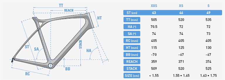 lapierre size chart